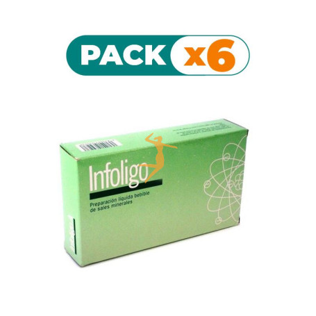 Pack 6x INFOLIGO - H (Y-MN-CO) 20 AMP. ARTESANIA AGRICOLA