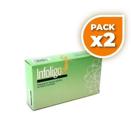 Pack 2x INFOLIGO - G (MG-MN-CU-ZN) 20 AMP. ARTESANIA AGRICOLA