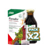 Pack 2x FLORADIX 250Ml. SALUS