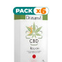 Pack 6x ROLL-ON CBD ROJO ALIVIO TENSIONES CABEZA 5ML DRASANVI