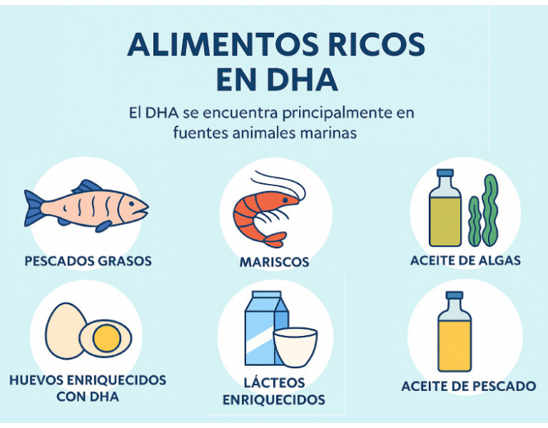 Alimentos con DHA